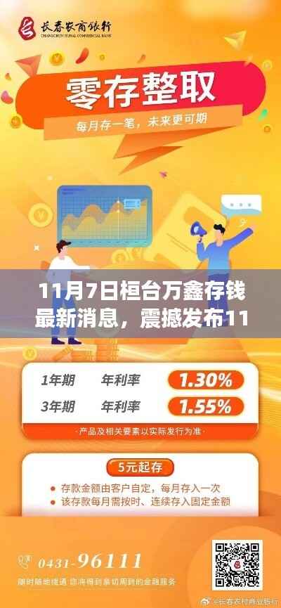科技革新下的智能存款，桓台万鑫存钱最新动态发布，引领未来存款新趋势！