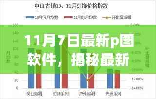 揭秘，最新P图软件行业革新者，11月7日更新版重磅来袭！
