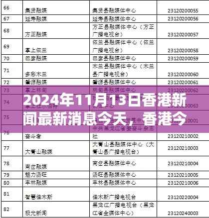 香港温馨日常中的美好邂逅,今日新闻回顾与最新消息(2024年11月13日)
