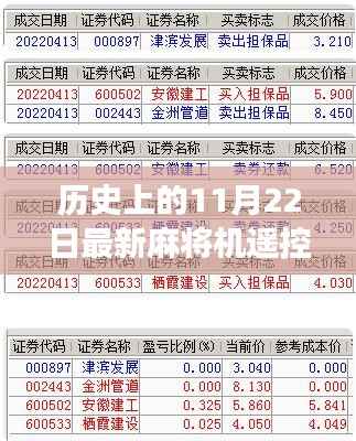 历史上的11月22日，麻将机遥控器技术的革新与争议揭秘