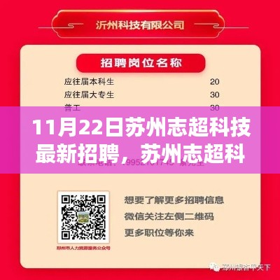 苏州志超科技引领未来科技风潮,最新招聘及岗位深度解析与体验报告