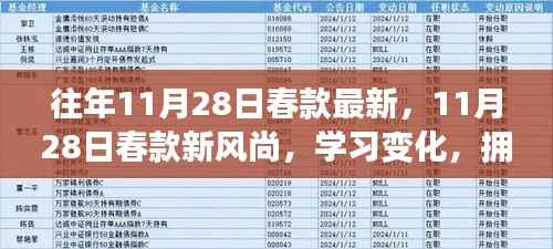 11月28日春款新风尚，自信成就感的奇妙旅程