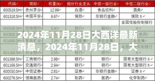 大西洋呼唤,探索之旅揭秘自然美景的最新消息