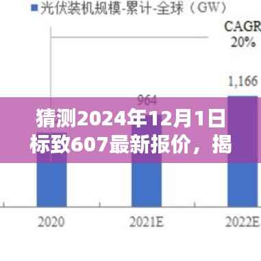 见仁见智 第2页