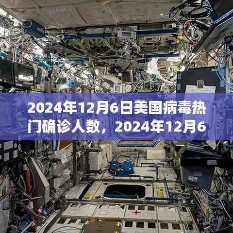 美国病毒疫情高峰,深度剖析确诊人数及其影响(2024年12月6日)