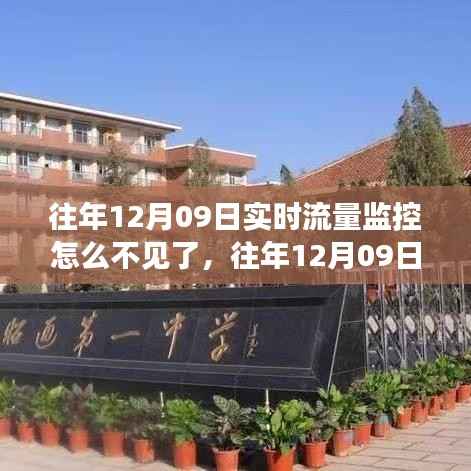 往年12月09日实时流量监控缺失，原因分析与解决方案探讨