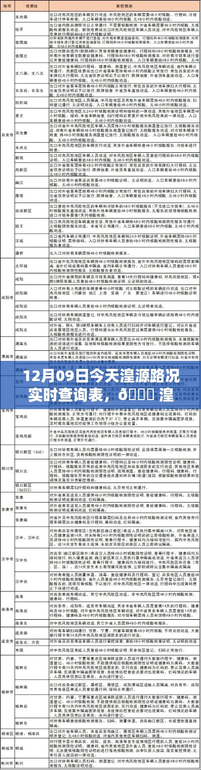湟源路况宝,智能导航新纪元,实时路况尽在掌控