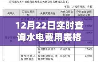 探秘小巷特色小店，揭秘水电费用实时查询表格图之旅（附最新水电费用查询表格图）