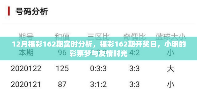 福彩162期开奖日,小明的彩票梦与友情时光分析预测
