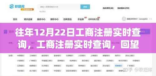 工商注册实时查询,回望十二月二十二日的行业变革里程碑时刻