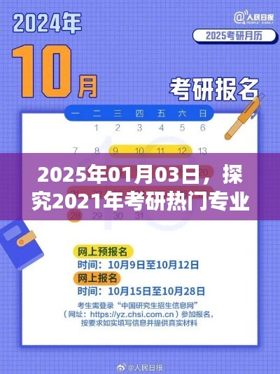 2025年考研热门专业深度解析