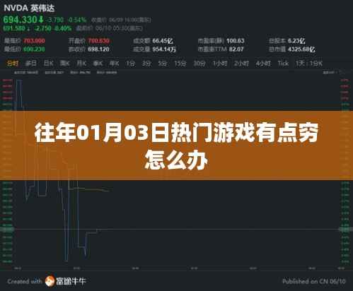 『新年热门游戏资金短缺，玩家如何应对？』