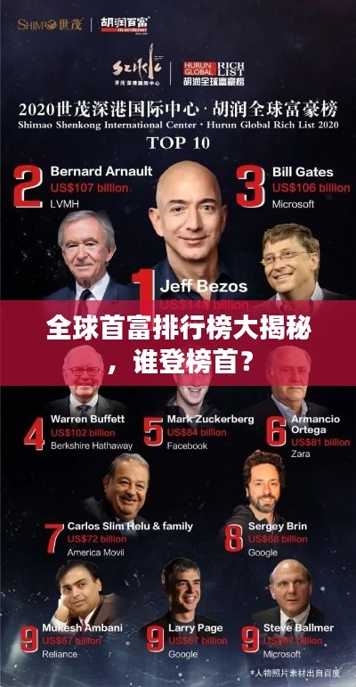 全球首富排行榜大揭秘，谁登榜首？