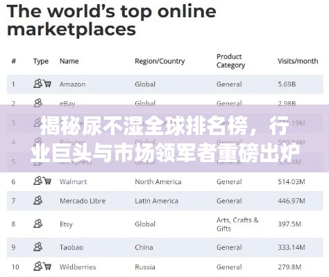 揭秘尿不湿全球排名榜，行业巨头与市场领军者重磅出炉！