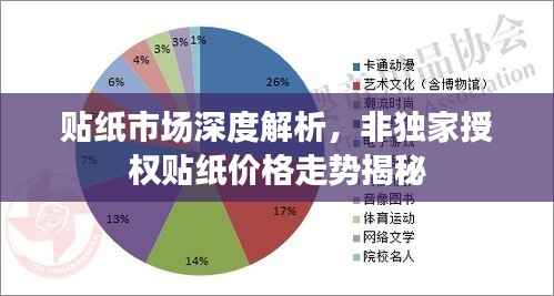高谈阔论