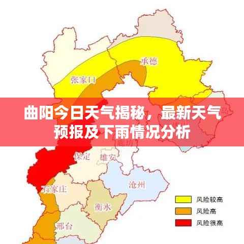 曲阳今日天气揭秘，最新天气预报及下雨情况分析