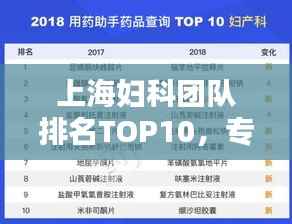 上海妇科团队排名TOP10，专业医疗实力大比拼