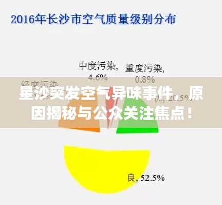 星沙突发空气异味事件，原因揭秘与公众关注焦点！
