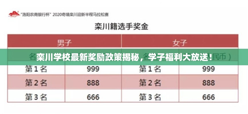 物是人非