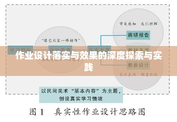 作业设计落实与效果的深度探索与实践