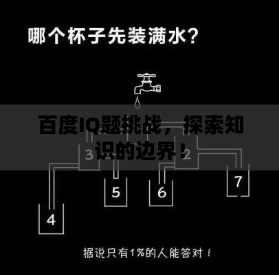 百度IQ题挑战,探索知识的边界!