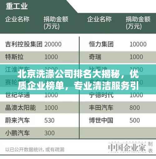 北京洗涤公司排名大揭秘，优质企业榜单，专业清洁服务引领行业新潮流！