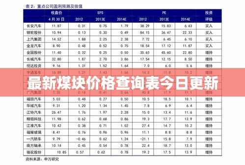 竭尽全力