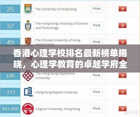 正襟危坐